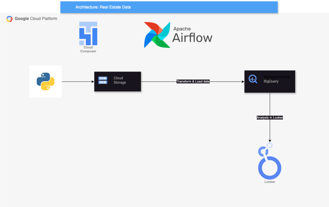 Screenshot of KALAYANAMIT Content Management System